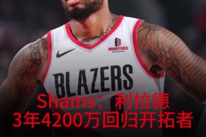 輔助楊瀚森！利拉德3年4200萬重回開拓者 回家嘍~